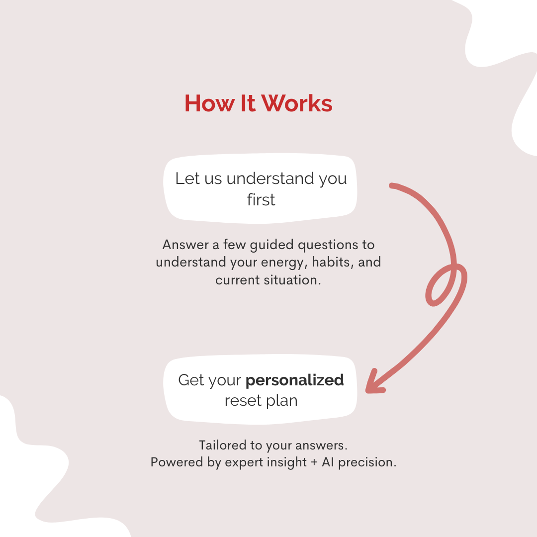 Personalized Energy & Wealth Reset
